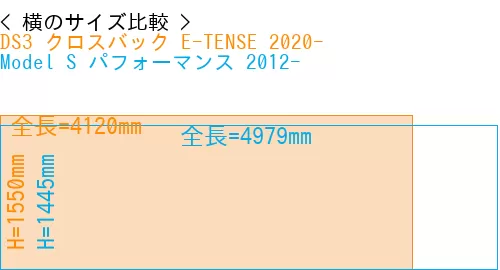 #DS3 クロスバック E-TENSE 2020- + Model S パフォーマンス 2012-